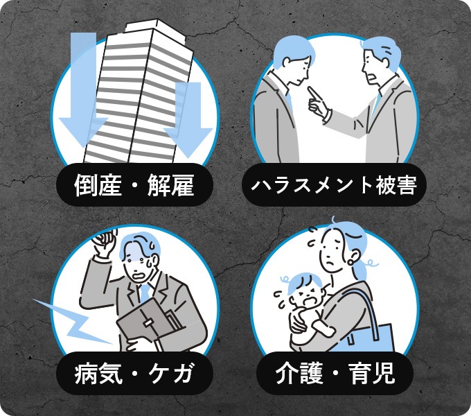 倒産・解雇、ハラスメント被害、病気・ケガ、介護・育児